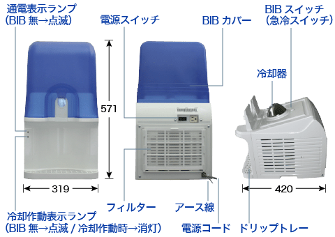 ウォーターサーバー各部の名称