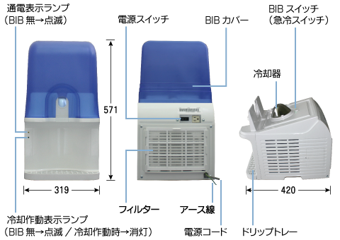 ウォーターサーバー各部の名称